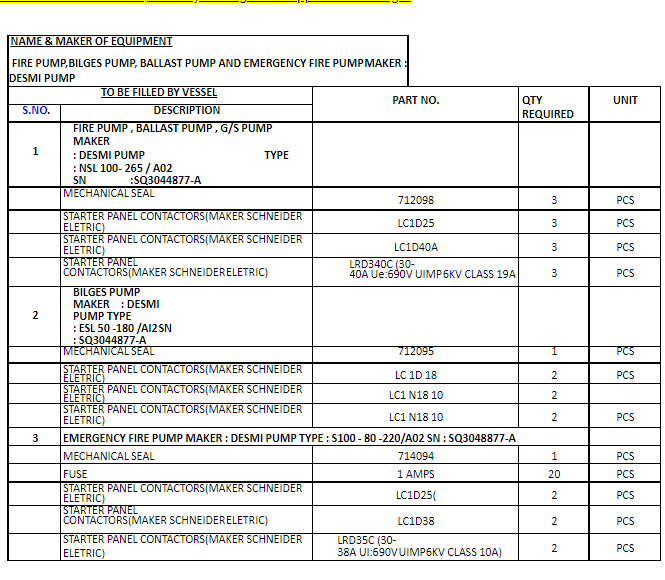 【询价】船用配件采购—DESMI配件（CK-J20230918-02）询价-泰州昌宽社区-报价采购-船用采购网-船舶物料采购-船务服务-一站式船用设备供应服务