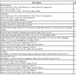 船用配件采购—配件（CK-R20230904-11）询价-船用采购网-船舶物料采购-船务服务-一站式船用设备供应服务