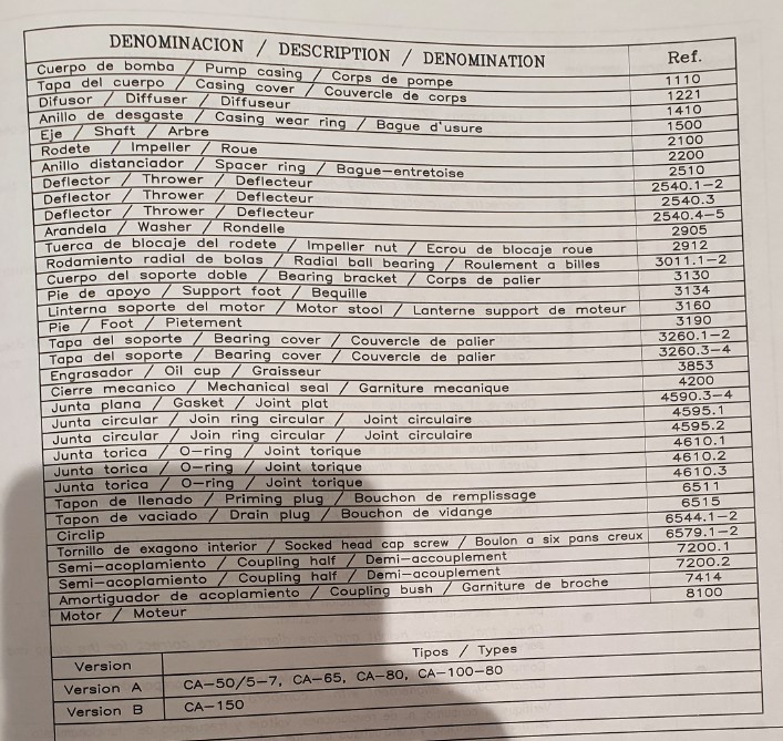 8cc3b7f611b0be39722bdd9b15a629f