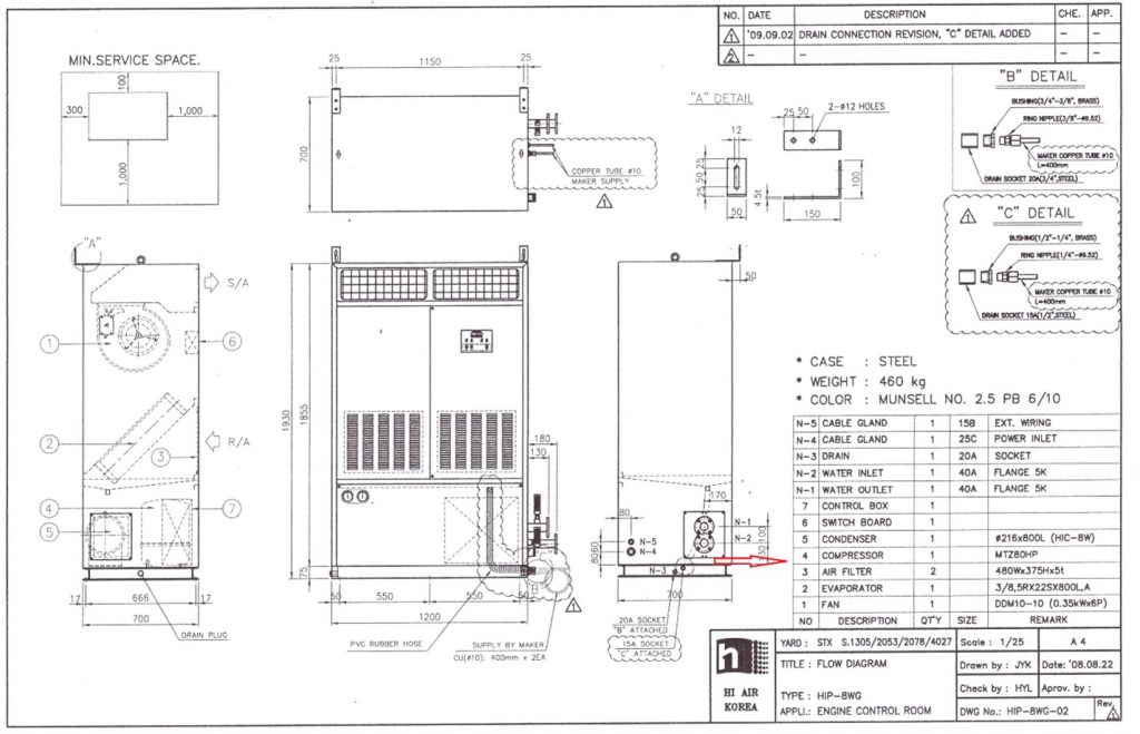 95b3cfa8636912b22adfa6f4bce8cb1