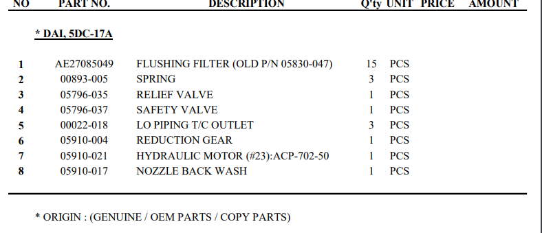 【询价】船用配件采购—DAI配件（CK-L20230922-01）询价-泰州昌宽社区-报价采购-船用采购网-船舶物料采购-船务服务-一站式船用设备供应服务