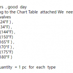 船用配件采购—AMOT阀门（CK-J20230926-02）询价-船用采购网-船舶物料采购-船务服务-一站式船用设备供应服务