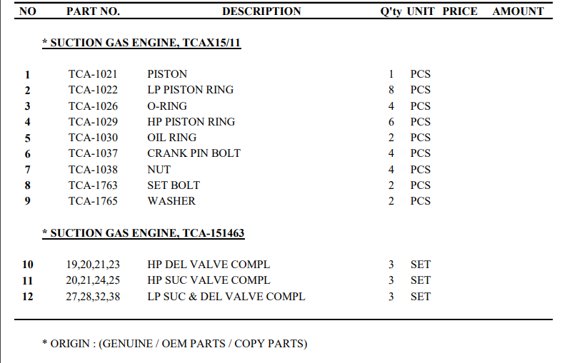 【询价】船用配件采购—配件（CK-L20230915-03）询价-泰州昌宽社区-报价采购-船用采购网-船舶物料采购-船务服务-一站式船用设备供应服务