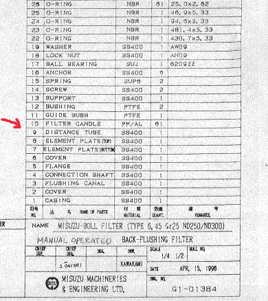 a26ba9c7da3c5270f9d83dc007a104b