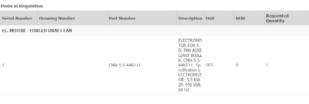 【询价】船用配件采购—电动机（CK-R20230901-03）询价-泰州昌宽社区-报价采购-船用采购网-船舶物料采购-船务服务-一站式船用设备供应服务