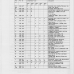 船用配件采购—轴密封/垫片（CK-L20230901-02）询价-船用采购网-船舶物料采购-船务服务-一站式船用设备供应服务