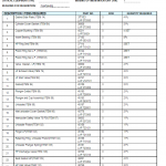 船用配件采购—配件（CK-H20230906-01）询价-船用采购网-船舶物料采购-船务服务-一站式船用设备供应服务
