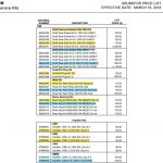 船用配件采购—Grundfos配件（CK-R20230920-14）询价-船用采购网-船舶物料采购-船务服务-一站式船用设备供应服务