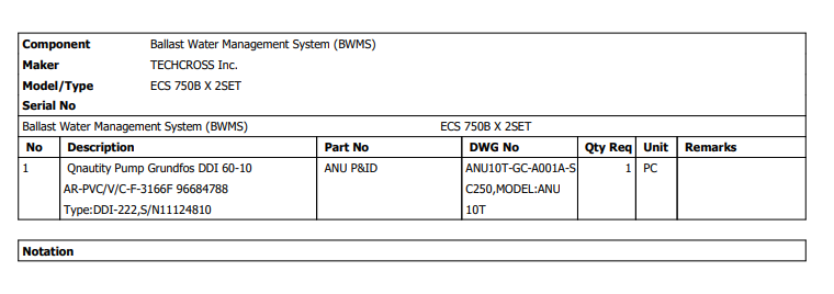 【询价】船用配件采购—格兰富水泵的电路板（CK-L20230918-03）询价-泰州昌宽社区-报价采购-船用采购网-船舶物料采购-船务服务-一站式船用设备供应服务