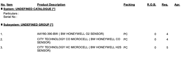 【询价】船用配件采购—传感器/微电池（CK-R20230918-12）询价-泰州昌宽社区-报价采购-船用采购网-船舶物料采购-船务服务-一站式船用设备供应服务