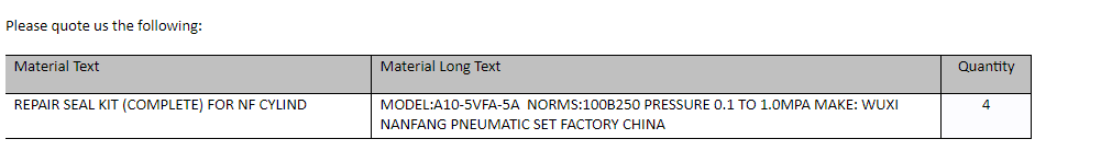 【询价】船用配件采购—密封修复套件（CK-L20230915-01）询价-泰州昌宽社区-报价采购-船用采购网-船舶物料采购-船务服务-一站式船用设备供应服务