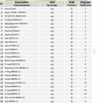 船用配件采购—配件（CK-C20230906-01）询价-船用采购网-船舶物料采购-船务服务-一站式船用设备供应服务