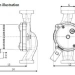 船用配件采购—SMEDEGAARD循环泵（CK-R20230919-05）询价-船用采购网-船舶物料采购-船务服务-一站式船用设备供应服务