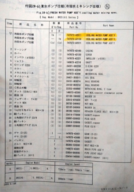 f23cd3ba7dd2df36c321c9b3674f254