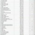 船用配件采购—Yanmar配件（CK-J20230904-01）询价-船用采购网-船舶物料采购-船务服务-一站式船用设备供应服务
