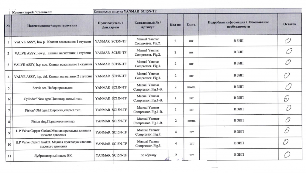 【询价】船用配件采购—洋马配件（CK-J20230912-13）询价-泰州昌宽社区-报价采购-船用采购网-船舶物料采购-船务服务-一站式船用设备供应服务