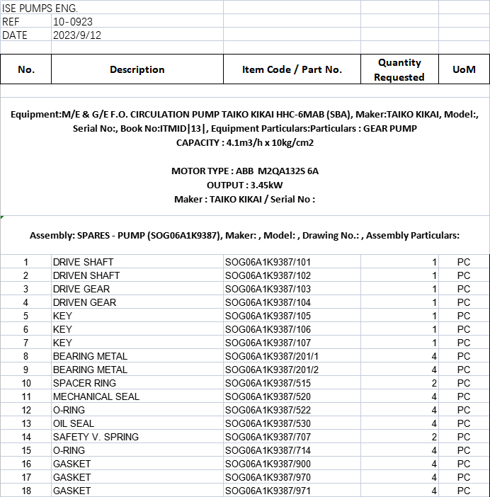 【询价】船用配件采购—TAIKO配件（CK-J20230912-17）询价-泰州昌宽社区-报价采购-船用采购网-船舶物料采购-船务服务-一站式船用设备供应服务