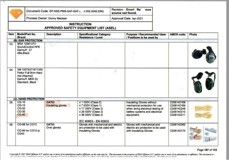 【询价】船用配件采购—配件（CK-J20230913-01）询价-泰州昌宽社区-报价采购-船用采购网-船舶物料采购-船务服务-一站式船用设备供应服务