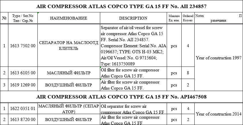 【询价】船用配件采购—配件（CK-J20230913-07）询价-泰州昌宽社区-报价采购-船用采购网-船舶物料采购-船务服务-一站式船用设备供应服务