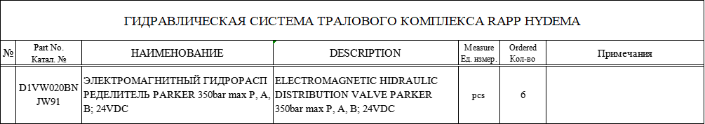 【询价】船用配件采购—电磁式液压分配阀（CK-J20230913-08）询价-泰州昌宽社区-报价采购-船用采购网-船舶物料采购-船务服务-一站式船用设备供应服务