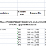 船用配件采购—TAIKO配件（CK-J20230914-03）询价-船用采购网-船舶物料采购-船务服务-一站式船用设备供应服务