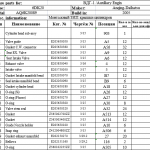 船用配件采购—Anqing-Daihatsu配件（CK-R20230914-06）询价-船用采购网-船舶物料采购-船务服务-一站式船用设备供应服务