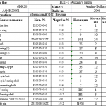 船用配件采购—Anqing-Daihatsu配件（CK-R20230914-07）询价-船用采购网-船舶物料采购-船务服务-一站式船用设备供应服务