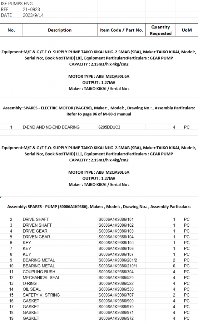 【询价】船用配件采购—TAIKO配件（CK-J20230915-01）询价-泰州昌宽社区-报价采购-船用采购网-船舶物料采购-船务服务-一站式船用设备供应服务