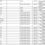船用配件采购—MARFLEX配件（CK-H20230918-03）询价-船用采购网-船舶物料采购-船务服务-一站式船用设备供应服务
