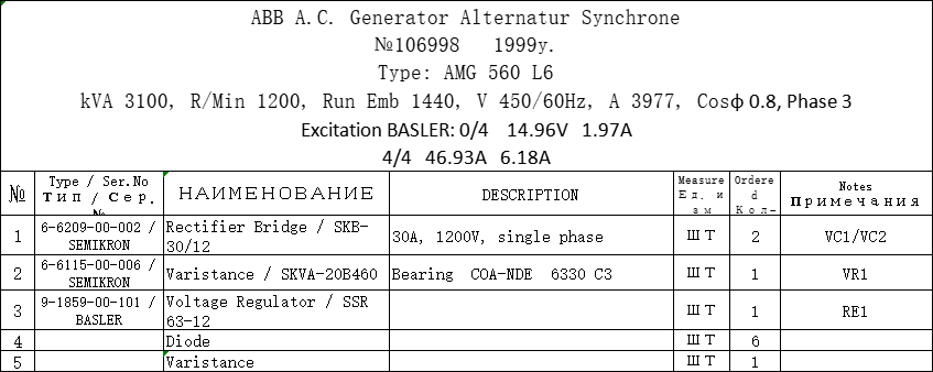 【询价】船用配件采购—配件（CK-J20230918-07）询价-泰州昌宽社区-报价采购-船用采购网-船舶物料采购-船务服务-一站式船用设备供应服务