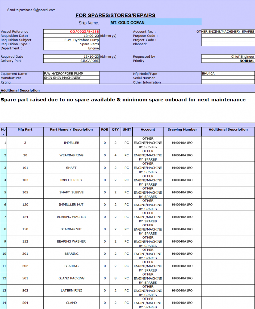 【询价】船用配件采购—配件（CK-R20230918-15）询价-泰州昌宽社区-报价采购-船用采购网-船舶物料采购-船务服务-一站式船用设备供应服务