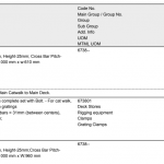船用配件采购—光栅配件（CK-H20230919-02）询价-船用采购网-船舶物料采购-船务服务-一站式船用设备供应服务