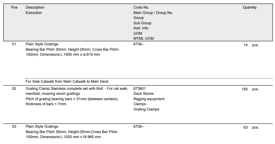 【询价】船用配件采购—光栅配件（CK-H20230919-02）询价-泰州昌宽社区-报价采购-船用采购网-船舶物料采购-船务服务-一站式船用设备供应服务