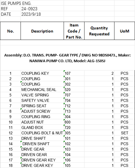 【询价】船用配件采购—NANIWA配件（CK-J20230919-02）询价-泰州昌宽社区-报价采购-船用采购网-船舶物料采购-船务服务-一站式船用设备供应服务