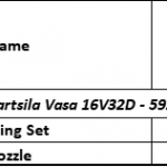船用配件采购—密封套件/管口（CK-J20230919-05）询价-船用采购网-船舶物料采购-船务服务-一站式船用设备供应服务