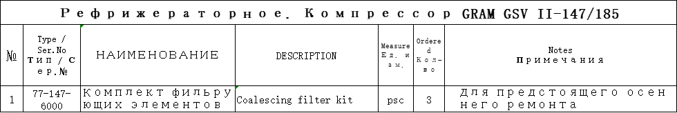 【询价】船用配件采购—凝聚式过滤器套件（CK-J20230919-06）询价-泰州昌宽社区-报价采购-船用采购网-船舶物料采购-船务服务-一站式船用设备供应服务