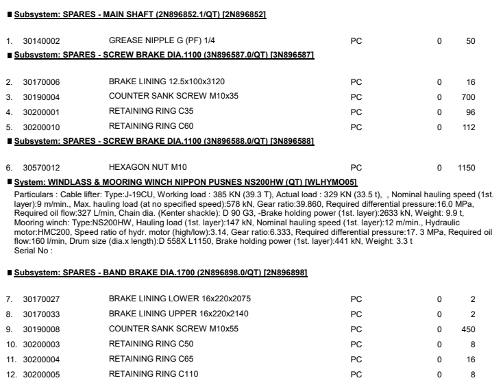 【询价】船用配件采购—配件（CK-R20230919-12）询价-泰州昌宽社区-报价采购-船用采购网-船舶物料采购-船务服务-一站式船用设备供应服务