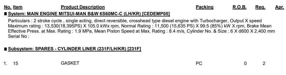 【询价】船用配件采购—垫片（CK-R20230919-14）询价-泰州昌宽社区-报价采购-船用采购网-船舶物料采购-船务服务-一站式船用设备供应服务