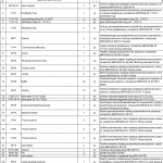 船用配件采购—配件（CK-J20230919-07）询价-船用采购网-船舶物料采购-船务服务-一站式船用设备供应服务