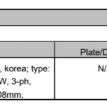 船用配件采购—风扇罩（CK-H20230922-02）询价-船用采购网-船舶物料采购-船务服务-一站式船用设备供应服务