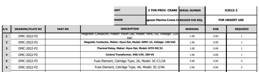 【询价】船用配件采购—配件（CK-H20230922-03）询价-泰州昌宽社区-报价采购-船用采购网-船舶物料采购-船务服务-一站式船用设备供应服务