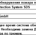 船用配件采购—货舱火灾探测站烟雾探测器（CK-J20230922-01）询价-船用采购网-船舶物料采购-船务服务-一站式船用设备供应服务