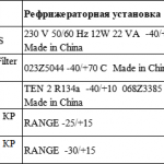 船用配件采购—阀/继电器/除尘器（CK-J20230922-02）询价-船用采购网-船舶物料采购-船务服务-一站式船用设备供应服务
