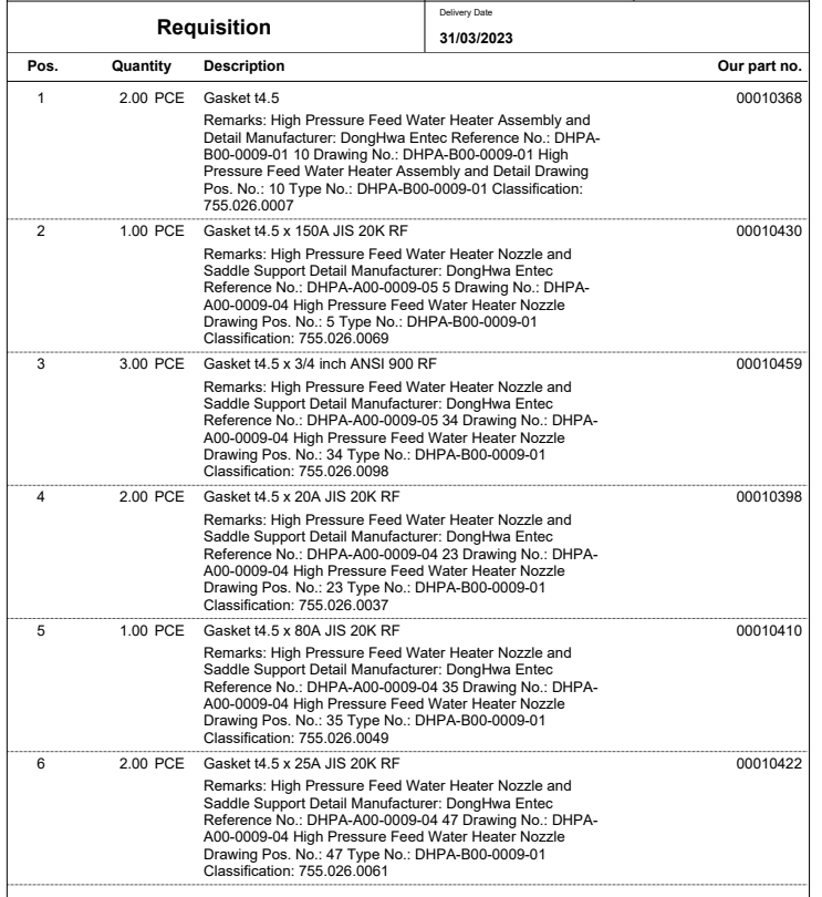 【询价】船用配件采购—配件（CK-R20230922-10）询价-泰州昌宽社区-报价采购-船用采购网-船舶物料采购-船务服务-一站式船用设备供应服务