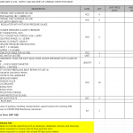 船用配件采购—配件（CK-J20230922-05）询价-船用采购网-船舶物料采购-船务服务-一站式船用设备供应服务