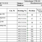 船用配件采购—Diezelmotorenwerk配件（CK-R20230922-27）询价-船用采购网-船舶物料采购-船务服务-一站式船用设备供应服务