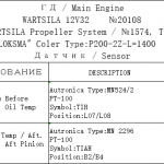 船用配件采购—WARTSILA配件（CK-J20230925-02）询价-船用采购网-船舶物料采购-船务服务-一站式船用设备供应服务