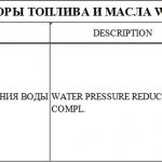 船用配件采购—分离器水压调节阀总成（CK-J20230925-07）询价-船用采购网-船舶物料采购-船务服务-一站式船用设备供应服务