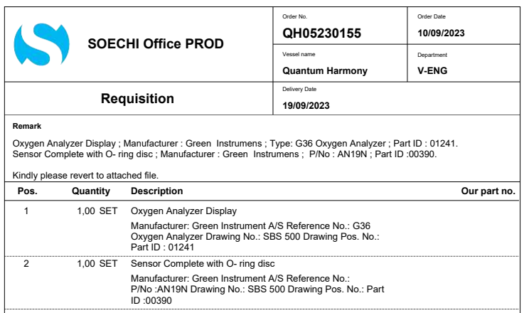 【询价】船用配件采购—配件（CK-R20230926-15）询价-泰州昌宽社区-报价采购-船用采购网-船舶物料采购-船务服务-一站式船用设备供应服务
