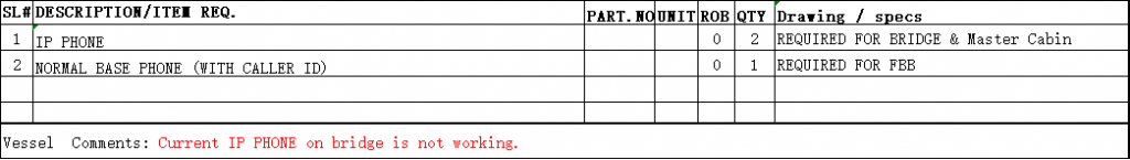 【询价】船用配件采购—电话（CK-Z20230926-02）询价-泰州昌宽社区-报价采购-船用采购网-船舶物料采购-船务服务-一站式船用设备供应服务